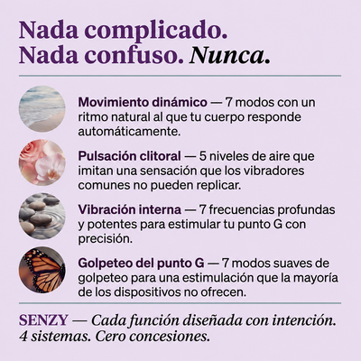 Activador Del Suelo Pélvico Senzy™ 4 en 1
