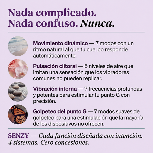 Activador Del Suelo Pélvico Senzy™ 4 en 1