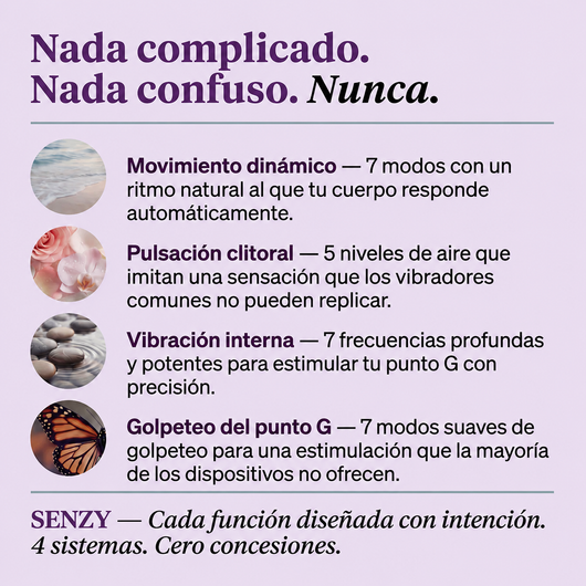 Activador Del Suelo Pélvico Senzy™ 4 en 1