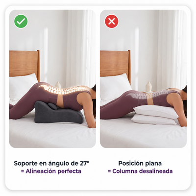 Almohada De Confort Íntimo Senzy™